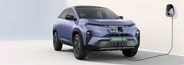 Best Electric Cars Under ₹20 Lakh in India 2026
