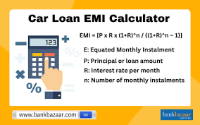How to Reduce Your Car Loan EMI in India 2026