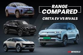 Maruti eVitara vs Tata Nexon EV vs Hyundai Creta Electric 2026 comparison